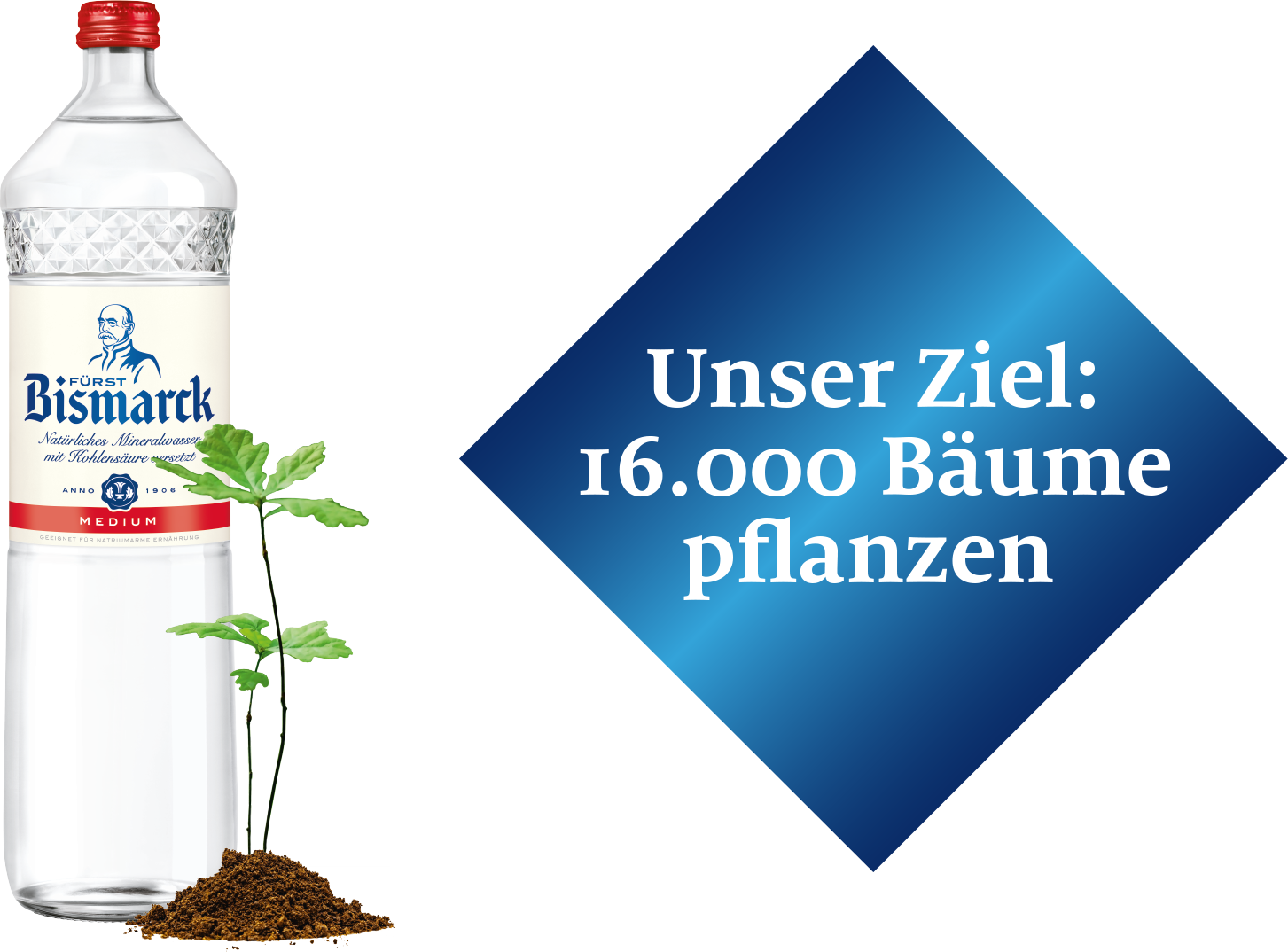 Fürst Bismarck Wasserflasche mit Banner zum Pflanzziel